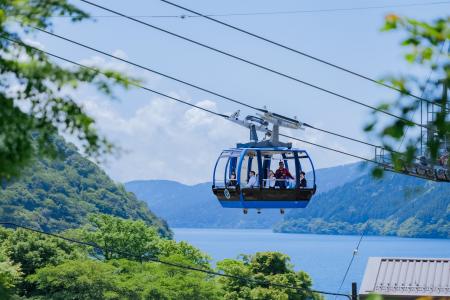 オープンエアー型ゴンドラ「ROPESTER」夏休み特別運行 オープンエアー型ゴンドラ「ROPESTER」夏休み特別運行