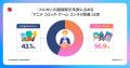 メルカリ、「メルカリ ポップカルチャー越境トレンド メルカリ、「メルカリ ポップカルチャー越境トレンド