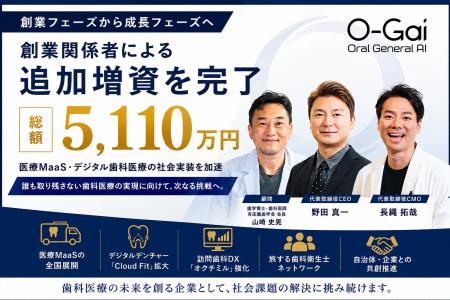 オーガイホールディングス、創業関係者、パワーパート オーガイホールディングス、創業関係者、パワーパート