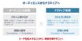AI検索時代、「見られる競争」から「語られる競争」へ AI検索時代、「見られる競争」から「語られる競争」へ
