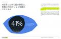 博報堂DYホールディングス・ENND PARTNERS、組織の 博報堂DYホールディングス・ENND PARTNERS、組織の