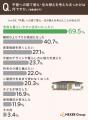 【平屋への住み替え調査】きっかけ1位は「老後も暮ら 【平屋への住み替え調査】きっかけ1位は「老後も暮ら