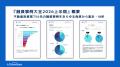 【最新版】スマサテ、756名の不動産投資融資実例を公 【最新版】スマサテ、756名の不動産投資融資実例を公