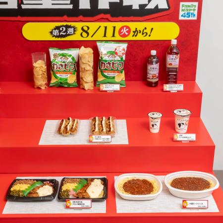 増量ハムサンド発売開始3日間の売上数量が通常品比約1 増量ハムサンド発売開始3日間の売上数量が通常品比約1