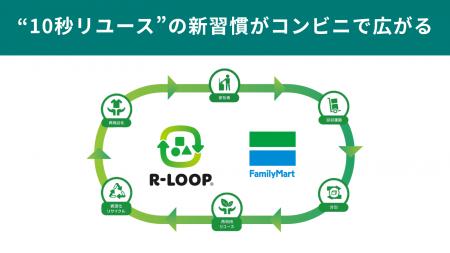 【“10秒リユース”の新習慣がコンビニで広がる】世田谷 【“10秒リユース”の新習慣がコンビニで広がる】世田谷