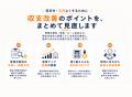 ワンルーム投資の収支改善を無料で支援 「ワンルーム ワンルーム投資の収支改善を無料で支援 「ワンルーム