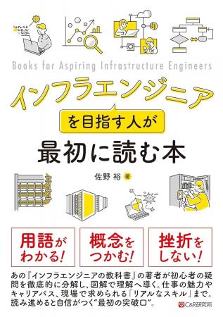 株式会社ハートビーツ、所属エンジニアの佐野 裕によ 株式会社ハートビーツ、所属エンジニアの佐野 裕によ