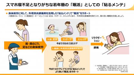 若いのに疲れが取れない?20代の約3人に1人が「寝ても 若いのに疲れが取れない?20代の約3人に1人が「寝ても