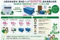 特許取得の置き配バッグ「OITETTE」事業評価98%、再 特許取得の置き配バッグ「OITETTE」事業評価98%、再