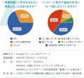 活動報告書 Vol.6 2026年6月-7月 活動報告書 Vol.6 2026年6月-7月