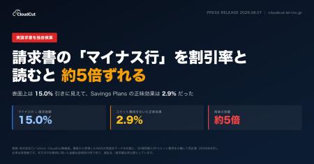 【実請求書を独自検算】AWS請求書の「マイナス行」を 【実請求書を独自検算】AWS請求書の「マイナス行」を