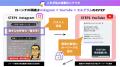 Instagram販売ツールを活用し、3日間で売上約4,300万 Instagram販売ツールを活用し、3日間で売上約4,300万