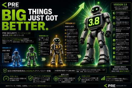 PRE Security、受賞歴のあるAIネイティブ型予測型SecO PRE Security、受賞歴のあるAIネイティブ型予測型SecO
