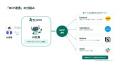 『Re:lation』のAI社員がNotion・Slack・Salesforceな 『Re:lation』のAI社員がNotion・Slack・Salesforceな