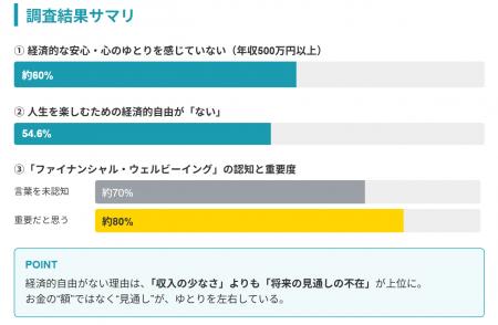 「わからないから不安」を「わかるから動ける」へ。ト 「わからないから不安」を「わかるから動ける」へ。ト