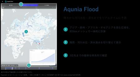 Aqunia、広域洪水予測システム「Aqunia Flood」を開発 Aqunia、広域洪水予測システム「Aqunia Flood」を開発