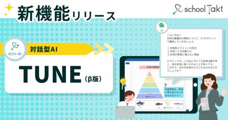 教室に、もう一人の先生を。先生(T1)とAI(T2)が創 教室に、もう一人の先生を。先生(T1)とAI(T2)が創