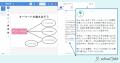 教室に、もう一人の先生を。先生(T1)とAI(T2)が創 教室に、もう一人の先生を。先生(T1)とAI(T2)が創