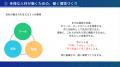 【実施報告】キャップクラウド株式会社 代表取締役CEO 【実施報告】キャップクラウド株式会社 代表取締役CEO