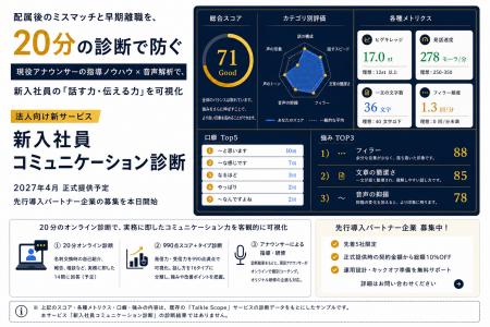 現役アナウンサーの指導ノウハウ×音声解析で、新入社 現役アナウンサーの指導ノウハウ×音声解析で、新入社