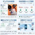 5インチの小型SIMフリースマホ「Blackview WAVE 2C」 5インチの小型SIMフリースマホ「Blackview WAVE 2C」