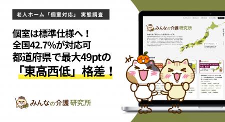 個室対応の老人ホームは全国で24,696件(42.7%)、都 個室対応の老人ホームは全国で24,696件(42.7%)、都
