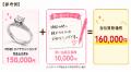 埼玉県を代表するリサイクルショップ「エブリデイゴー 埼玉県を代表するリサイクルショップ「エブリデイゴー
