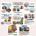 売り子は、みんなこどもたちやマイノリティ?!ちがい 売り子は、みんなこどもたちやマイノリティ?!ちがい