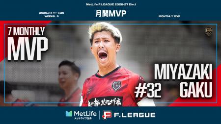 【F1|月間MVP|第6節~第9節】宮崎岳(ボルクバレ 【F1|月間MVP|第6節~第9節】宮崎岳(ボルクバレ
