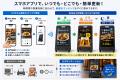 店舗前の看板を「動く・聞こえる」広告へ。POINTYES、 店舗前の看板を「動く・聞こえる」広告へ。POINTYES、