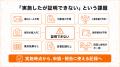 【健康経営の証跡を年間で残す】施策実施・周知・参加 【健康経営の証跡を年間で残す】施策実施・周知・参加