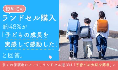 初めてのランドセル購入、約48%が「子どもの成長を実 初めてのランドセル購入、約48%が「子どもの成長を実