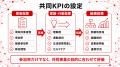 【企業と健康保険組合の役割を整理】コラボヘルス実行 【企業と健康保険組合の役割を整理】コラボヘルス実行
