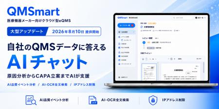 医療機器メーカー向けeQMS「QMSmart」、自社のQMSデー 医療機器メーカー向けeQMS「QMSmart」、自社のQMSデー
