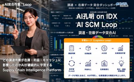 AIデータ社、AI孔明 on IDX新機能「AI突合作業(TM) Lo AIデータ社、AI孔明 on IDX新機能「AI突合作業(TM) Lo