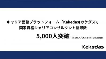 キャリア面談プラットフォーム「Kakedas」、国家資格 キャリア面談プラットフォーム「Kakedas」、国家資格