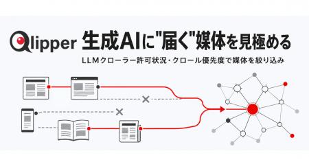 Qlipper、メディア分析機能に「LLMクローラー許可状況 Qlipper、メディア分析機能に「LLMクローラー許可状況