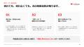 初期費用0円の中国テスト販売サービスを開始。自社直 初期費用0円の中国テスト販売サービスを開始。自社直
