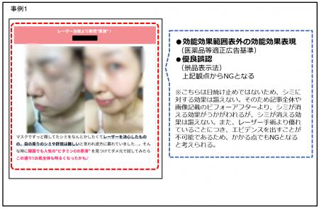 【定期調査】薬機法・景品表示法違反の恐れがある広告 【定期調査】薬機法・景品表示法違反の恐れがある広告
