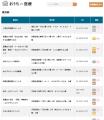 「在宅医療充実体制加算」全国504施設を独自集計 旧 「在宅医療充実体制加算」全国504施設を独自集計 旧