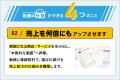 自動車販売会社向け「利益改善・リピーター獲得パッケ 自動車販売会社向け「利益改善・リピーター獲得パッケ