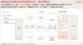 【ASNOVA(9223)2027年3月期 第1四半期決算】Qoolの 【ASNOVA(9223)2027年3月期 第1四半期決算】Qoolの