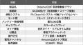 Dreame、AI音波電動歯ブラシ「Dreame E10F」を8月10日 Dreame、AI音波電動歯ブラシ「Dreame E10F」を8月10日