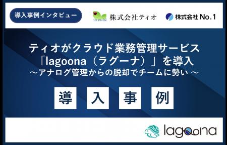 建設業のDX理解度32%の課題打破へ。株式会社No.1、ク 建設業のDX理解度32%の課題打破へ。株式会社No.1、ク