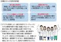 横浜浜市との学校給食の献立作成業務に関する実証実験 横浜浜市との学校給食の献立作成業務に関する実証実験