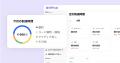 エクサベース AI for 自治体、全国約6割の都道府県に エクサベース AI for 自治体、全国約6割の都道府県に