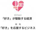 丸井グループが「IMPACT BOOK 2026」「ESGデータブッ 丸井グループが「IMPACT BOOK 2026」「ESGデータブッ