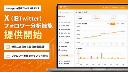 Instagram分析ツール「GRASIS」、X(旧Twitter)のフ Instagram分析ツール「GRASIS」、X(旧Twitter)のフ