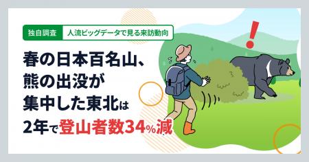【独自調査】春の日本百名山、熊の出没が集中した東北 【独自調査】春の日本百名山、熊の出没が集中した東北