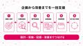 【健康施策を企画で終わらせない】設計・実施・記録・ 【健康施策を企画で終わらせない】設計・実施・記録・